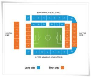 Loftus Road Stadium Capacity, Tickets, Seating Plan, Records, Location ...