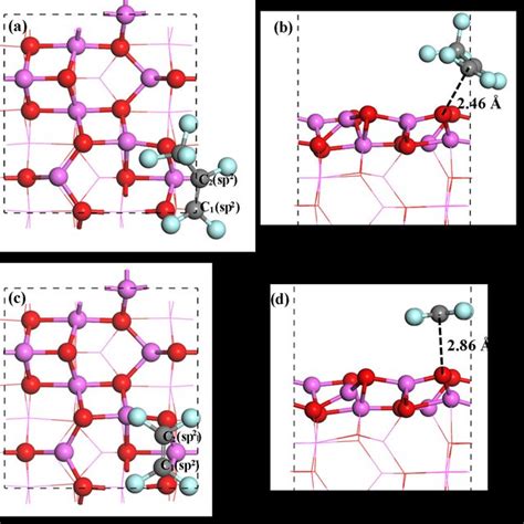 Crystal structure of γ-Al2O3 | Download Scientific Diagram