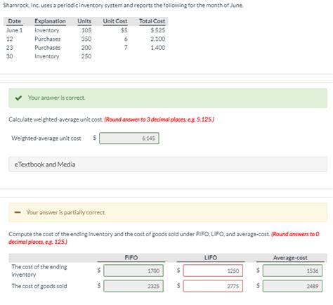 Solved Shamrock Inc Uses A Periodic Inventory System And Chegg