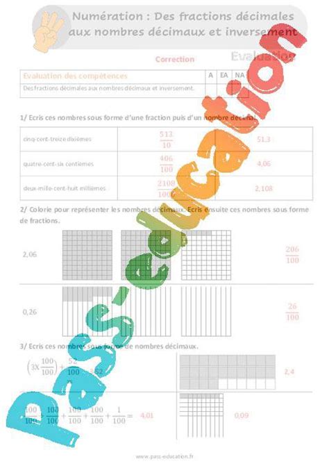 Des Fractions Décimales Aux Nombres Décimaux Et Inversement Évaluation Bilan Au Cm1 Cm2