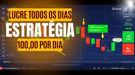 Iq Option Como Sair No Lucro Todos Dias Usando Essa Estrat Gia