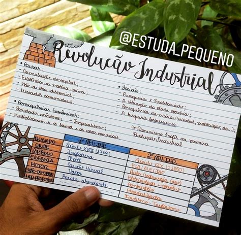 Questões Enem Sobre Revolução Industrial - FDPLEARN