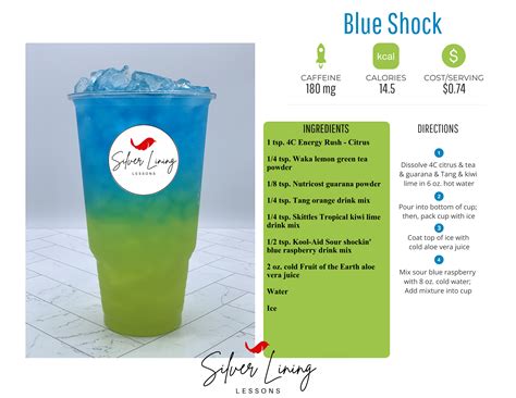 Blue Shock – Silver Lining Lessons