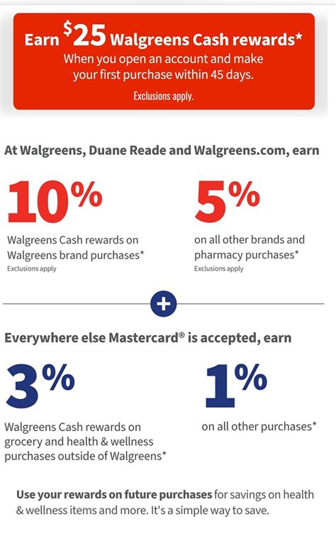 有人注意walgreens Credit Card 吗？ 信用卡 美卡论坛