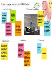 Case Study P S Trawlers Pdf Course Hero