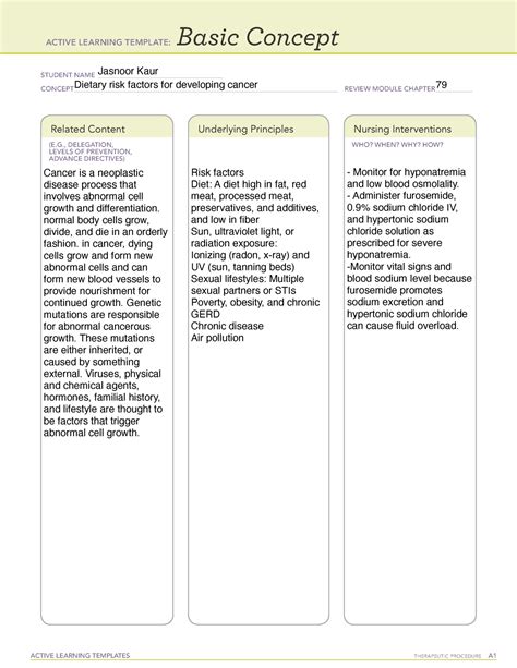 Active Learning Template Basic Concept Active Learning Templates