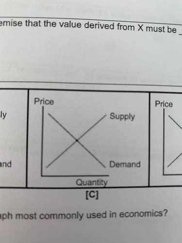 Microeconomics Test Flashcards Quizlet