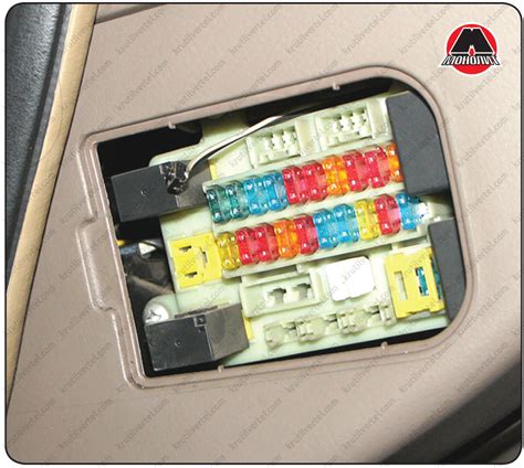 Great Wall Hover с 2005 года - замена предохранителей