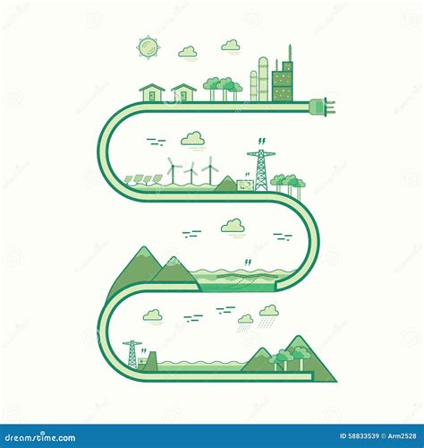 Renewable Energy Graphic Line Stock Vector - Illustration of technology ...