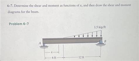 Solved 6 7 Determine The Shear And Moment As Functions Of