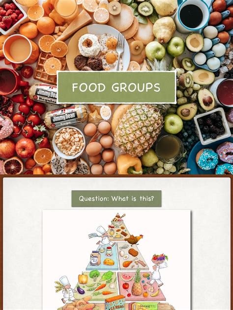 Food Groups | PDF