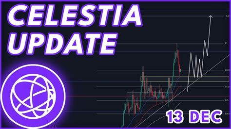 WHY I AM BULLISH ON TIA CELESTIA TIA PRICE PREDICTION NEWS 2023