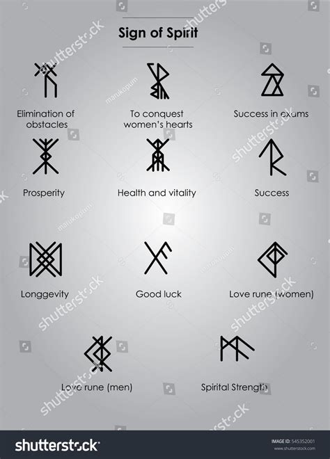 Rune Symbols Protection Google Search Viking Tattoo Symbol Norse