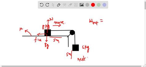 Solved Consider The System Shown Below Figure The Rope And Pulley