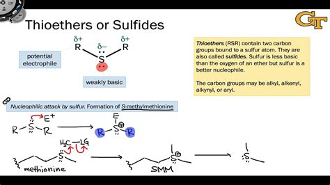 0407 Thioethers Youtube