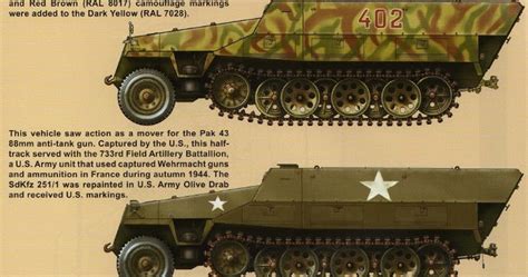 Axis Tanks And Combat Vehicles Of World War Ii Sd Kfz