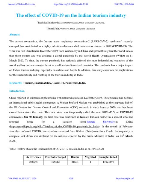 (PDF) The effect of COVID-19 on the Indian tourism industry