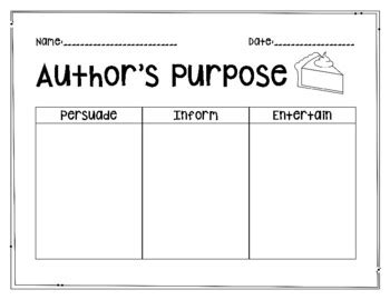 Author S Purpose PIE 3 Column Book Organizer Persuade Inform Entertain