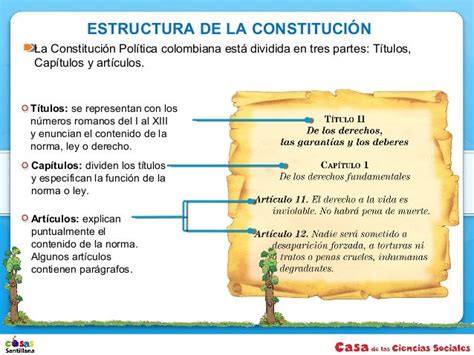 Constitucion Política De Colombia