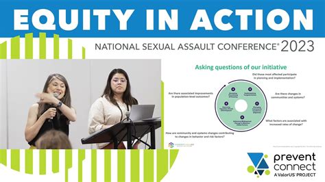 National Sexual Assault Conference 2023 Growing Rpe Grantee Primary Prevention Efforts To