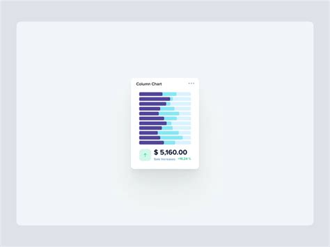 Column Chart Figma Resources Column Chart Adobe XD Resources AR Shakir