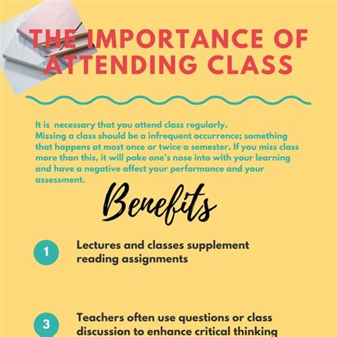 The Importance Of Attending Class Pdf