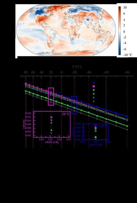 (a) Global air temperature map. Data is from 16 | Download Scientific Diagram