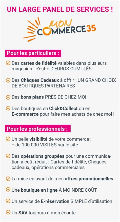 Mon Commerce 35 Commandez En Ligne Chez Les Commerçants Et Artisans D