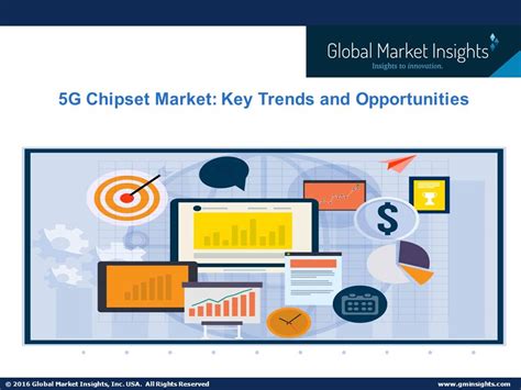 2016 Global Market Insights Inc USA All Rights Reserved 5G Chipset