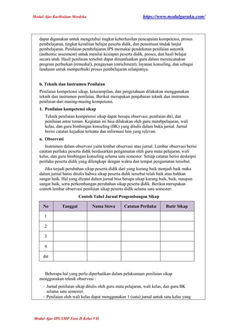 Modul Ajar IPS Kelas 7 SMP Fase D Tema 04 Pemberdayaan Masyarakat PDF