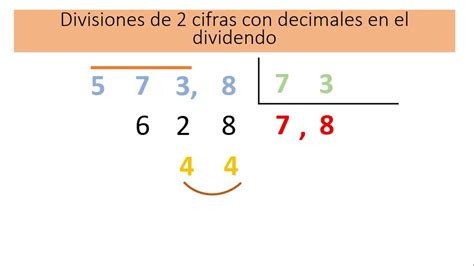 Ejemplos De Divisiones Con Decimales En El Dividendo Y Divisor Hot Sex Picture