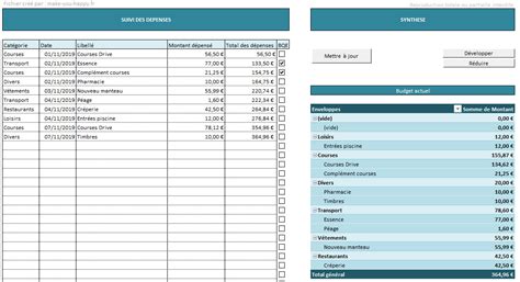 Tableau Excel Pour Piloter Votre Budget Personnel Make You Happy