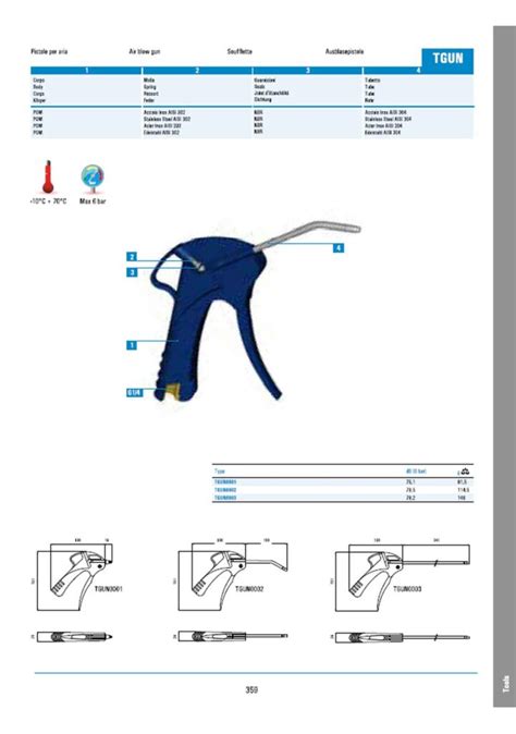 Air Blow Gun Tech Con Poland