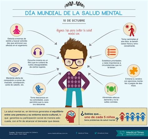 10 tips para cuidar tu salud mental Revista KENA México