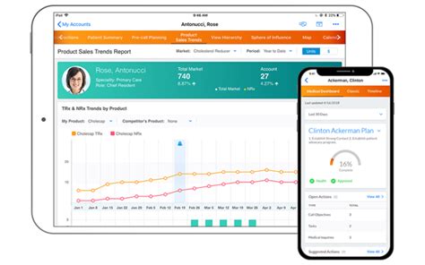 veeva crm myinsights veeva