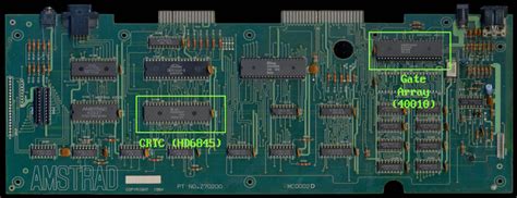 Notes On Video Display Units In Amstrad Cpc Fırat Salgür