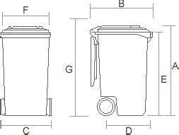 Wheelie Bin Sizes and Specifications Page - Just Wheelie Bins | Wheelie ...