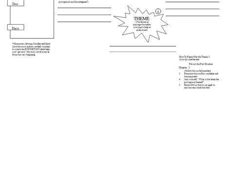 Create Compelling Plots with Our Plot Diagram Template - Unleash Your ...