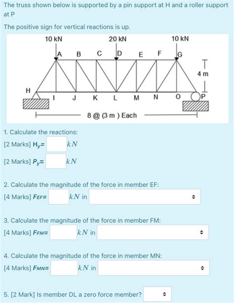 Solved The Truss Shown Below Is Supported By A Pin Support Chegg