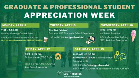 Graduate And Professional Students Appreciation Week Office Of Graduate