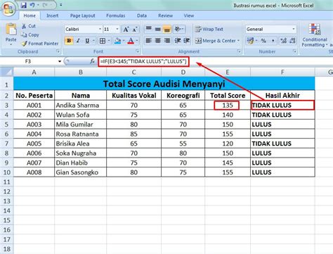 4 Bentuk Rumus Excel IF Lengkap Dengan Contoh Yang Relevan