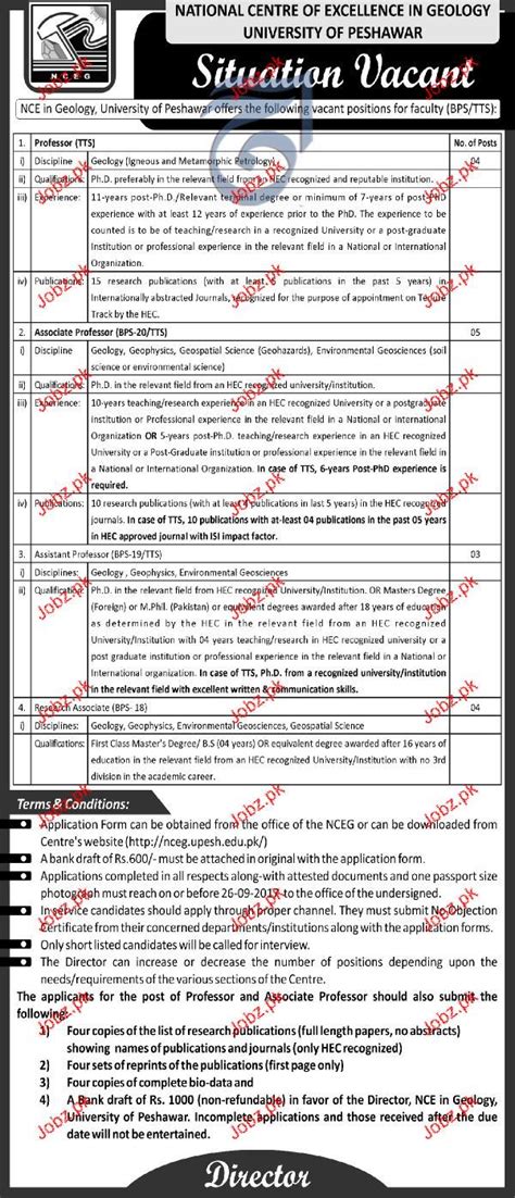 University Of Peshawar Jobs Job Advertisement Pakistan