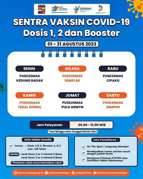 Jadwal Vaksin Covid Puskesmas Tanah Sareal