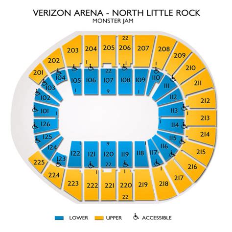 Simmons Bank Arena Tickets 13 Events On Sale Now Ticketcity