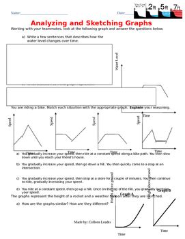 Analyzing & Sketching Graphs Lesson by Colleen Leader's Math | TpT