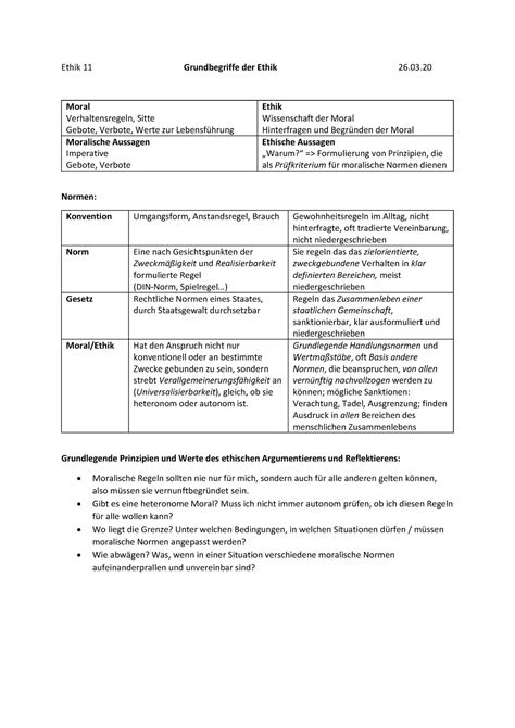 Grundbegriffe Der Ethik Moral Verhaltensregeln Sitte Gebote Verbote
