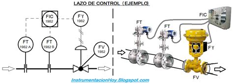 Instrumentaci N Hoy Interpretar Un P Id