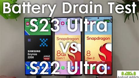 Galaxy S Ultra Vs S Ultra Battery Drain Test Review Mindovermetal