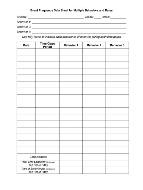 Frequency Data Collection Sheet Fill Online Printable Fillable