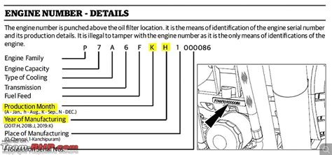 How To Identify A Motorcycle By Vin Number